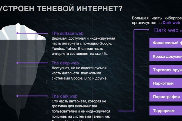 Кракен современный маркетплейс