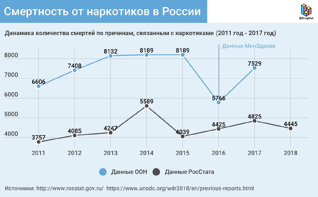 Кракен ссылка на сайт com