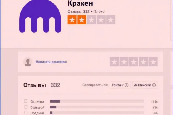 Kraken darknet market ссылка тор